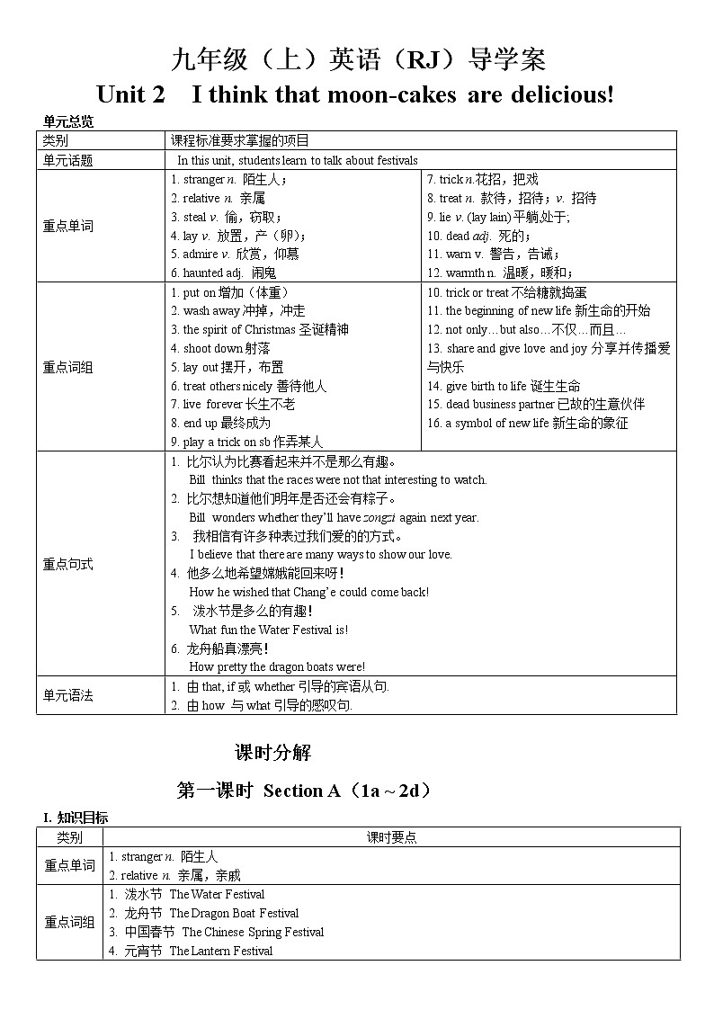人教新目标 (Go for it) 版英语九年级 Unit 2 Section B (2a-2e) PPT课件+教案+导学案01