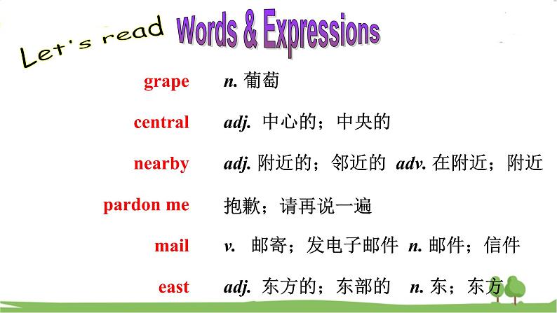 人教新目标 (Go for it) 版英语九年级 Unit 3 SectionA (GF-4c) PPT课件+教案+导学案03