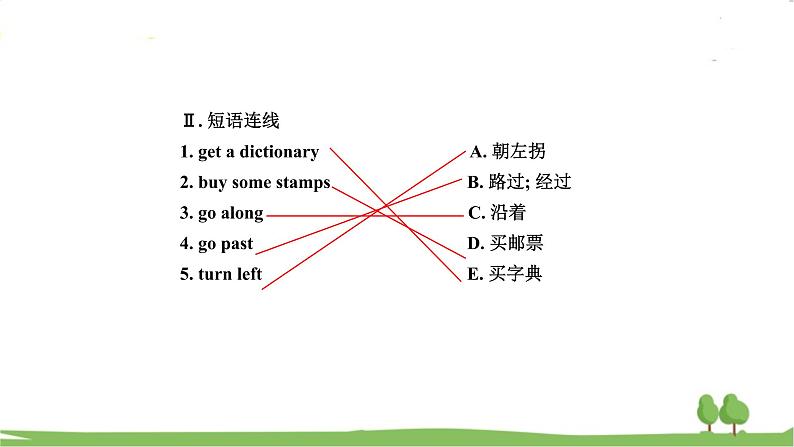 人教新目标 (Go for it) 版英语九年级 Unit 3 SectionA (GF-4c) PPT课件+教案+导学案03