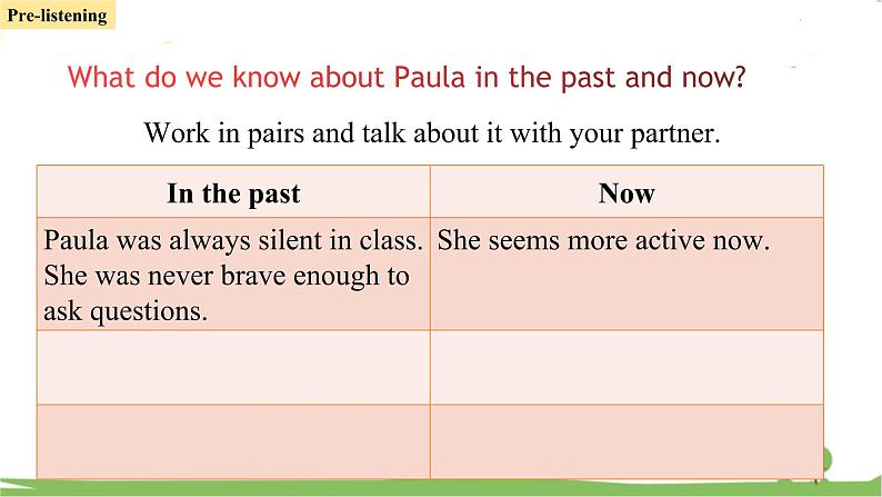 人教新目标 (Go for it) 版英语九年级 Unit 4 Section A （2a-2d) PPT课件+教案+导学案07