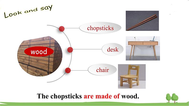 人教新目标 (Go for it) 版英语九年级 Unit 5 SectionA（1a-1c） PPT课件+教案+导学案05
