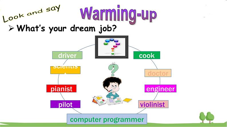 人教新目标 (Go for it) 版英语九年级 Unit 7 SectionB（2a-2e） PPT课件+教案+导学案04