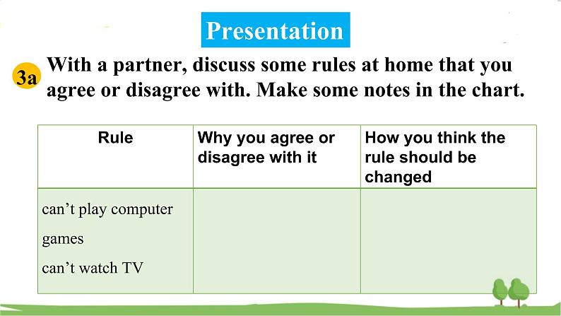 人教新目标 (Go for it) 版英语九年级 Unit 7 SectionB（3a-Self Check） PPT课件+教案+导学案07