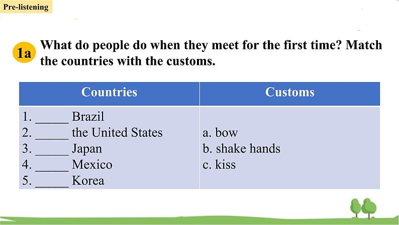 人教新目标 (Go for it) 版英语九年级 Unit 10 Section A （1a-1c） PPT课件+教案+导学案08