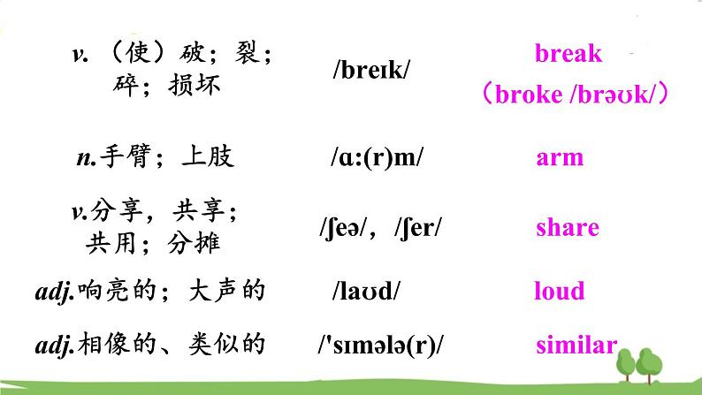 人教新目标 (Go for it) 版英语八年级上册 Unit 3   第4课时（Section B 2a-2e） PPT课件04
