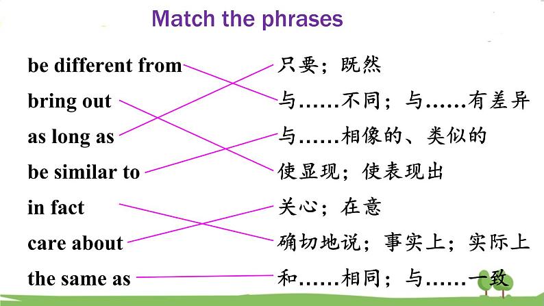 人教新目标 (Go for it) 版英语八年级上册 Unit 3   第4课时（Section B 2a-2e） PPT课件05