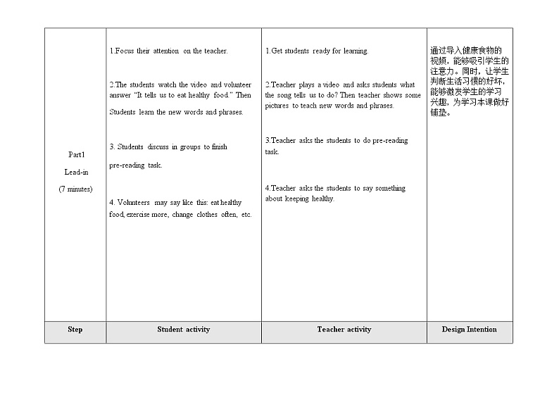Unit 2 Keeping Healthy 《Topic3 SectionC》课件+教案03