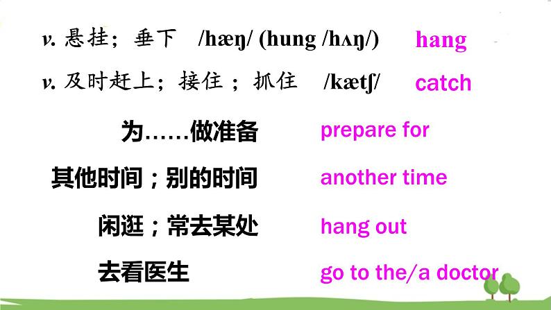 人教新目标 (Go for it) 版英语八年级上册 Unit 9   第1课时（Section A 1a-2d） PPT课件06