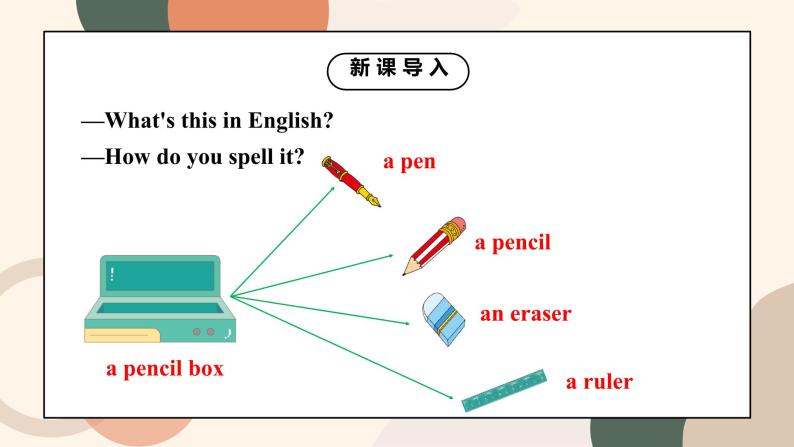 Unit 3 Is this your pencil Section B (3a-Self Check)课件+教案04