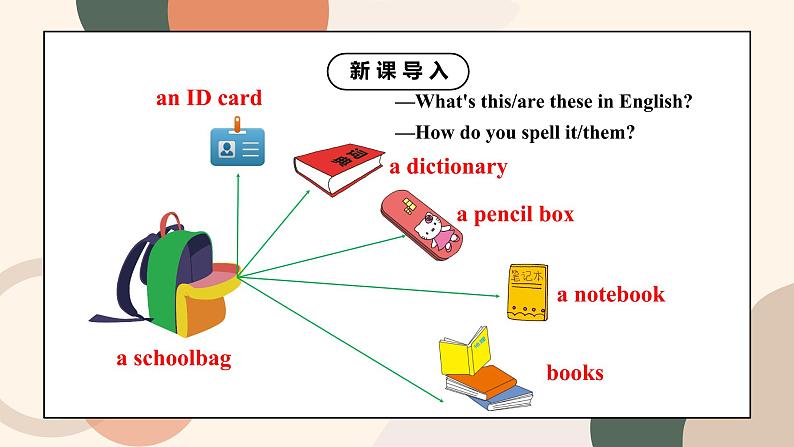 Unit 3 Is this your pencil Section B (3a-Self Check)课件+教案05