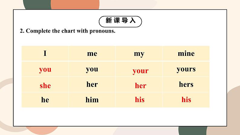 Unit 3 Is this your pencil Section B (3a-Self Check)课件+教案07