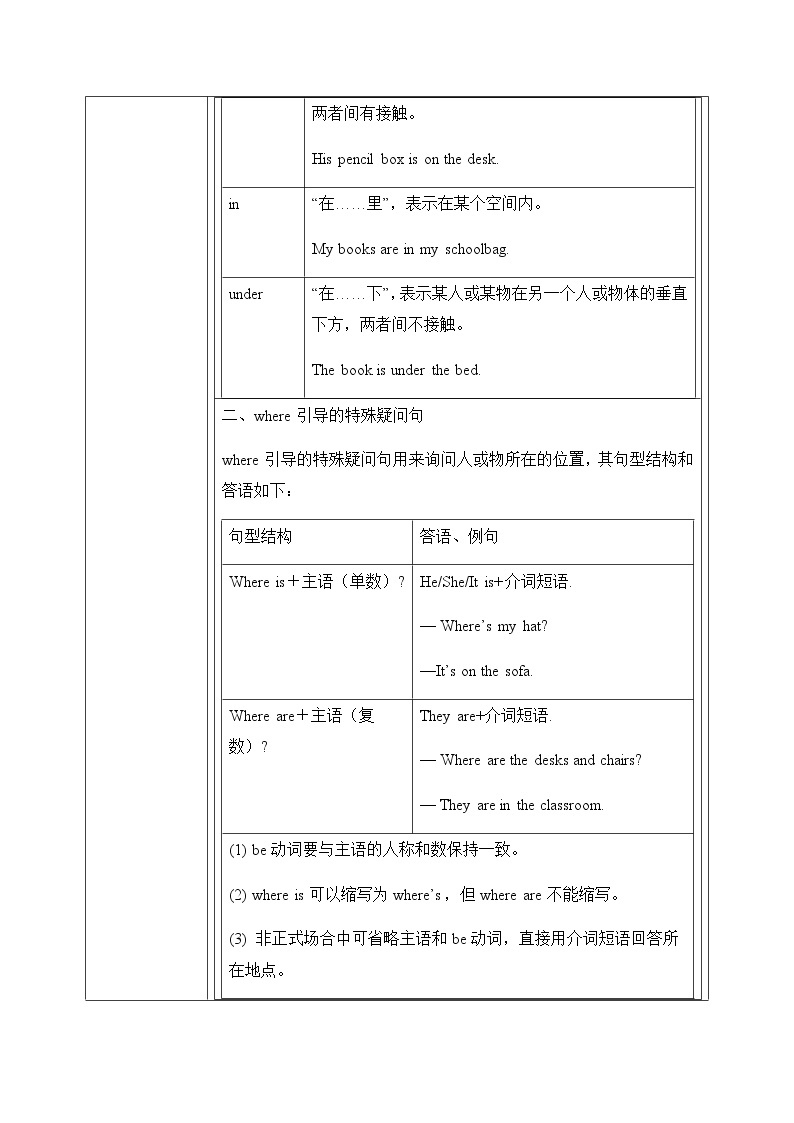 Unit 4 Where's my schoolbag Section A Grammar Focus-3c课件+教案+视频03