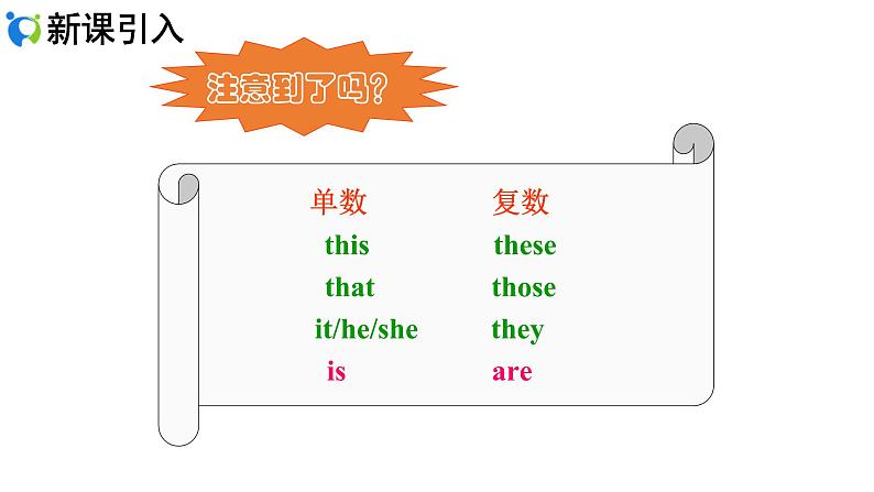 Unit 2 Section A (2a-3c)第6页