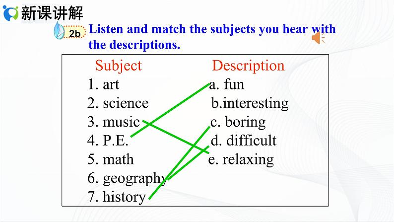 Unit 9 Section A (2a-3c)第5页