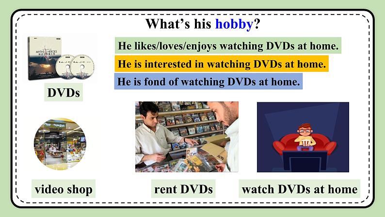 Unit 3 Our Hobbies 《Topic1 SectionA》课件+教案07