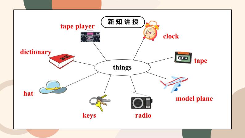 Unit 4 Where's my schoolbag Section B (2a-2c)课件+教案+音频07