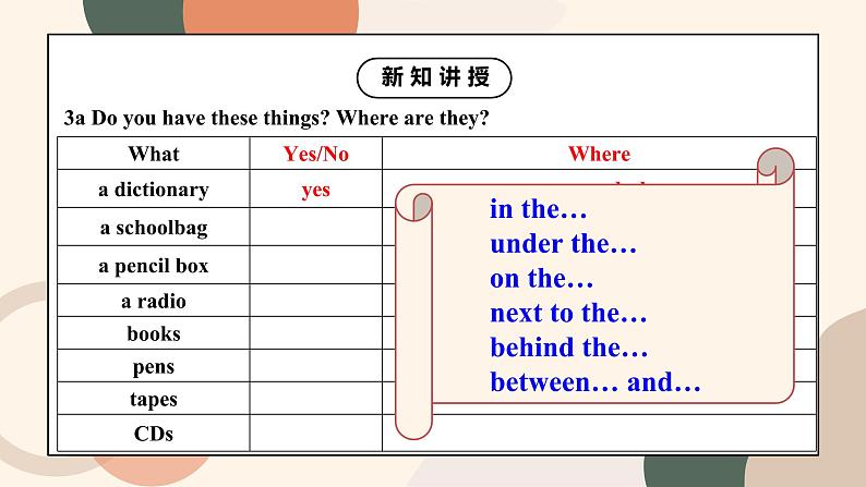 Unit 4 Where's my schoolbag Section B 3a-Self Check课件+教案08