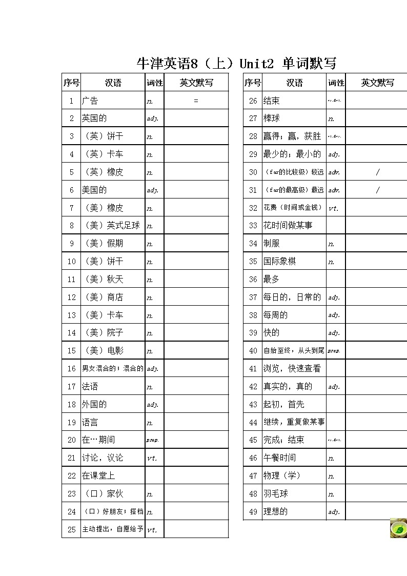 译林版英语八年级上册unit1-8单词默写无答案第2页