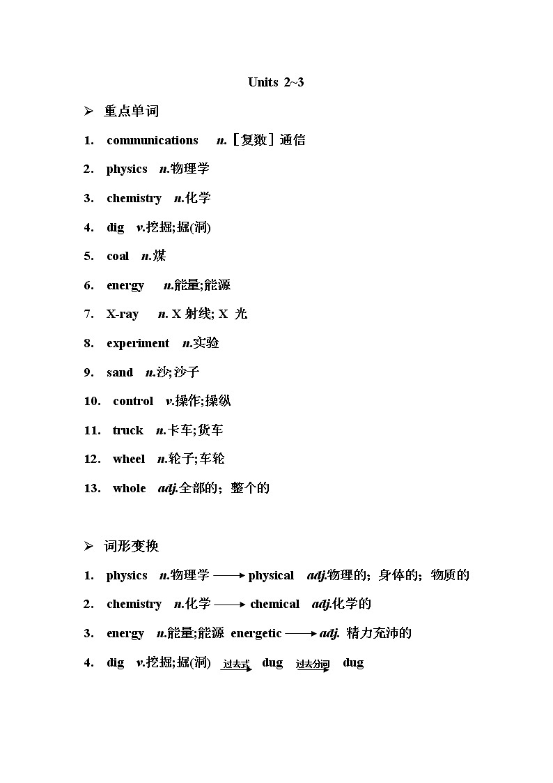外研版英语九上 Module 5 早读手册01