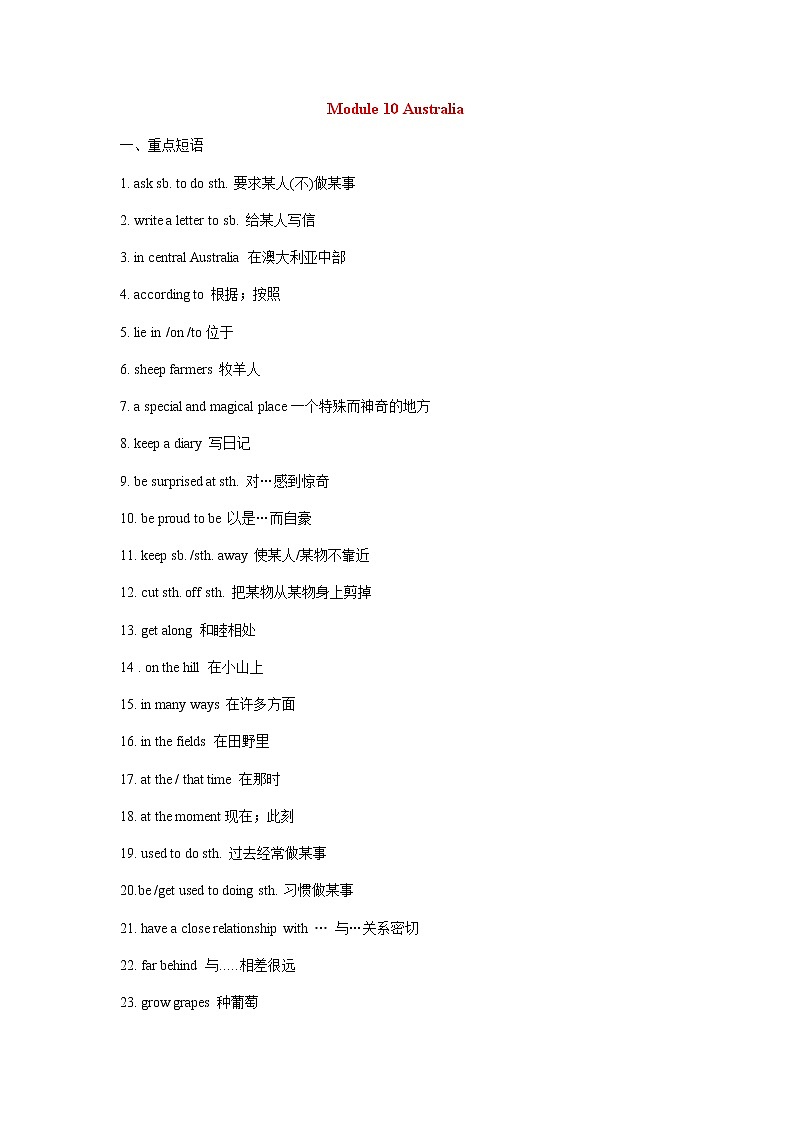 外研版英语九上 Module 10 知识点总结第1页