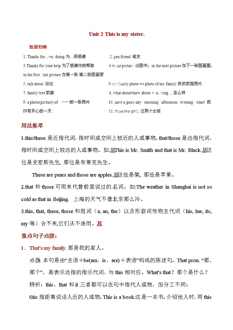 Unit 2 This is my sister 基础知识点手册第1页