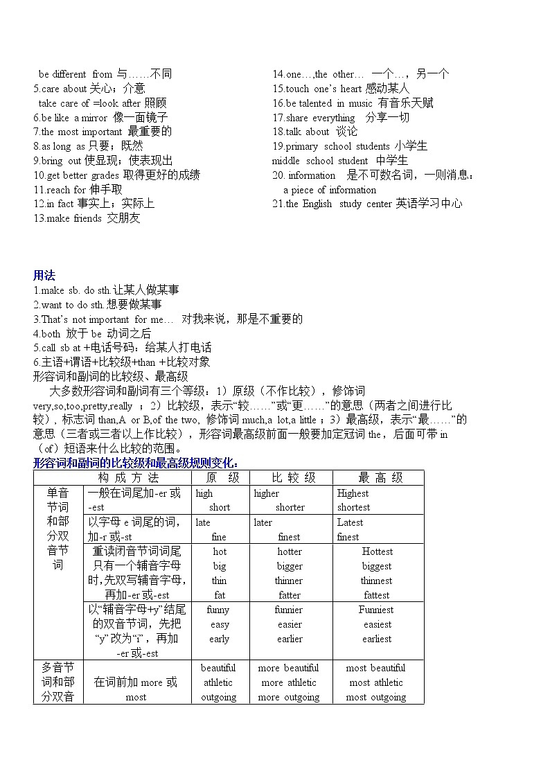 人教版八年级上册单元知识点归纳03