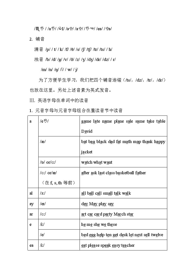 人教版七年级上英语教材知识体系与知识点整理第2页