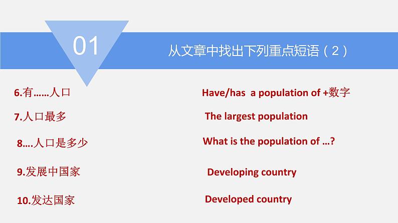 仁爱版九年级英语上册精讲精练--Unit 1 Topic 2【课件】04