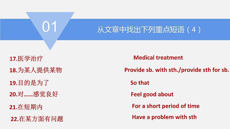 仁爱版九年级英语上册精讲精练--Unit 1 Topic 3【课件】06