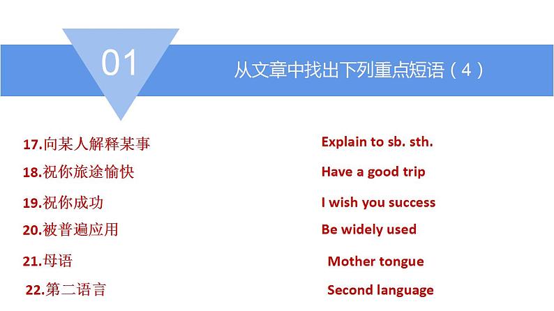 仁爱版九年级英语上册精讲精练--Unit 3 Topic 1【课件】第6页