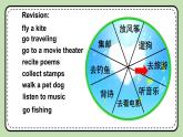 Unit 3 Our Hobbies 《Topic1 SectionB》课件+教案