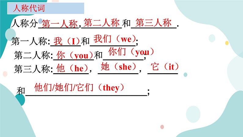 人教版新目标7年级上册英语Unit1(Grammar Focus-3c)课件第6页