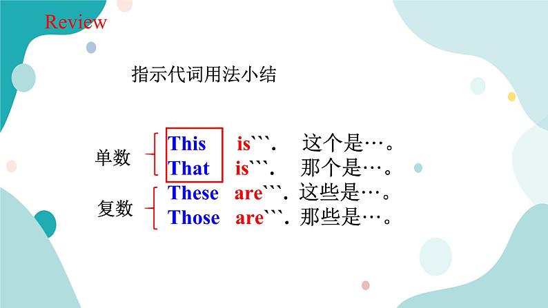 人教版新目标7年级上册英语Unit2SectionA(Grammar focus_3c)课件第3页