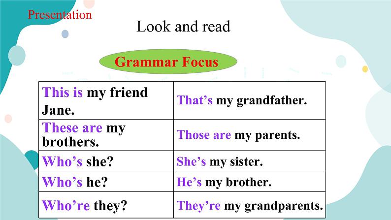 人教版新目标7年级上册英语Unit2SectionA(Grammar focus_3c)课件第7页