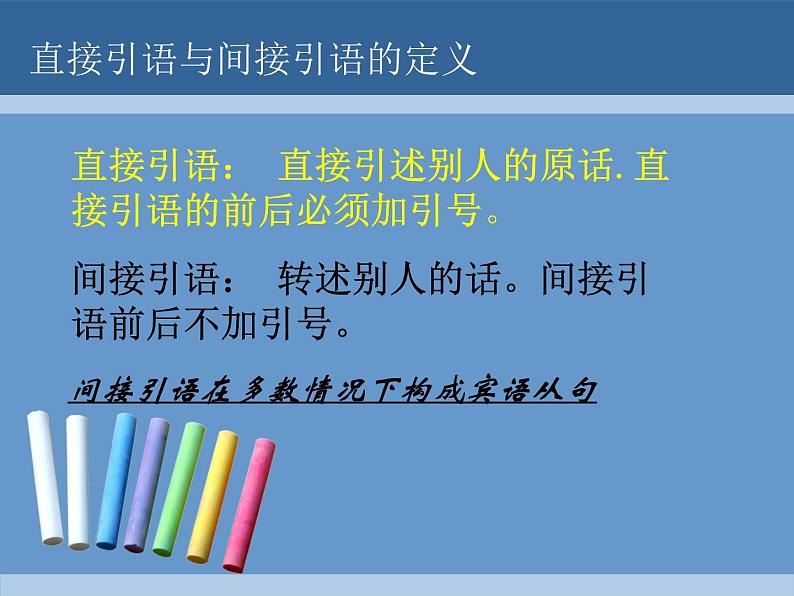 新概念英语第二册课件 15-16直接引语与间接引语教学课件第3页