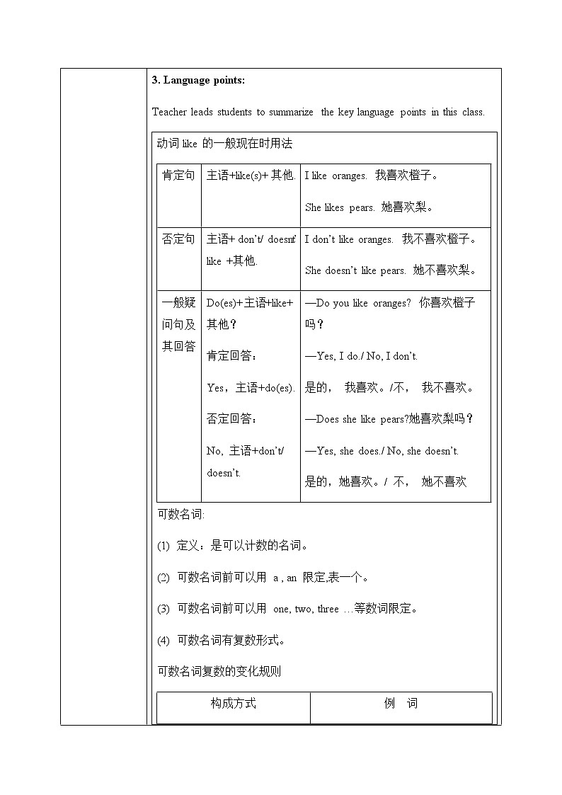 Unit 6 Do you like bananas Section A Grammar Focus-3c课件+教案03