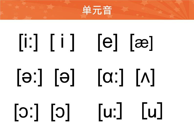 国际音标之元音课件第4页