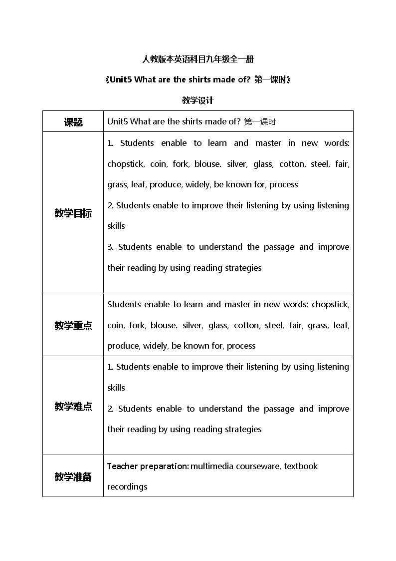 Unit5 What are the shirts made of 第一课时 课件+教案01