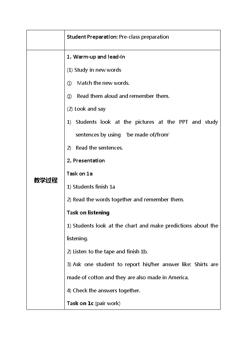 Unit5 What are the shirts made of 第一课时 课件+教案02