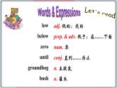 冀教版八年级英语下册--Unit 1 Lesson 6 Stories about Spring（课件+素材）