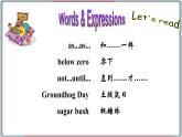 冀教版八年级英语下册--Unit 1 Lesson 6 Stories about Spring（课件+素材）