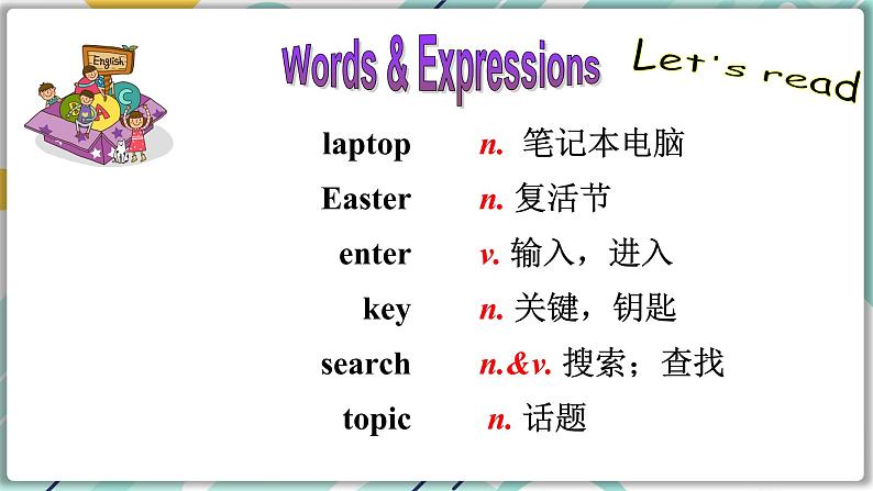 冀教版八年级英语下册--Unit 4 Lesson 20 A Computer Helps!（课件+素材）03