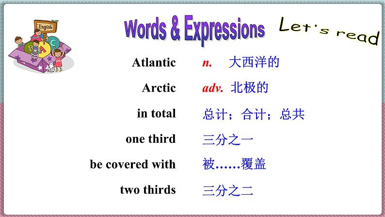 冀教版八年级英语下册--Unit 7 Lesson 38 The World Is a Big Place（课件+素材）04