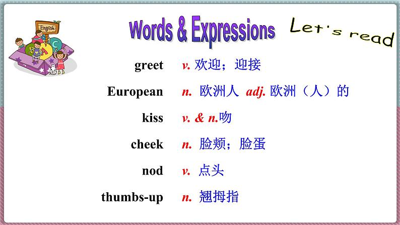 冀教版八年级英语下册--Unit 7 Lesson 40 Body Language（课件+素材）03