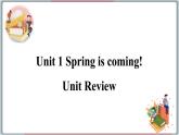 冀教版八年級(jí)英語下冊(cè)--Unit 1 Review（課件+素材）