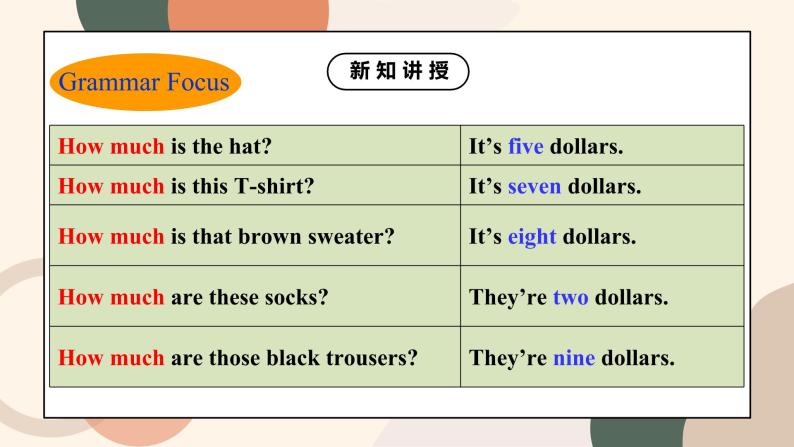 Unit 7 How much are these socks Section A (Grammar Focus-3c)课件+教案08