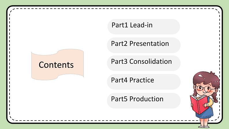 Unit 3 Our Hobbies《Topic1 SectionD》课件第2页