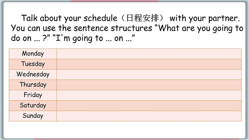 2022--2023学年冀教版七年级英语下册-Unit 4 Lesson 19 Dinner Date（课件+素材）06