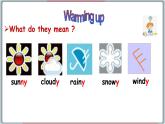 冀教版八年級英語下冊--Unit 1 Lesson 2  It’s getting warmer!（課件+素材）