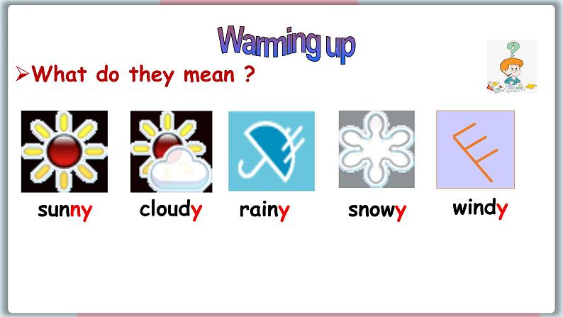 冀教版八年级英语下册--Unit 1 Lesson 2  It’s getting warmer!（课件+素材）05